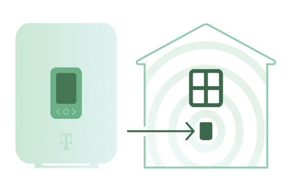 Wi-Fi gateway pointing to the center of a house with signal waves, representing optimal placement.